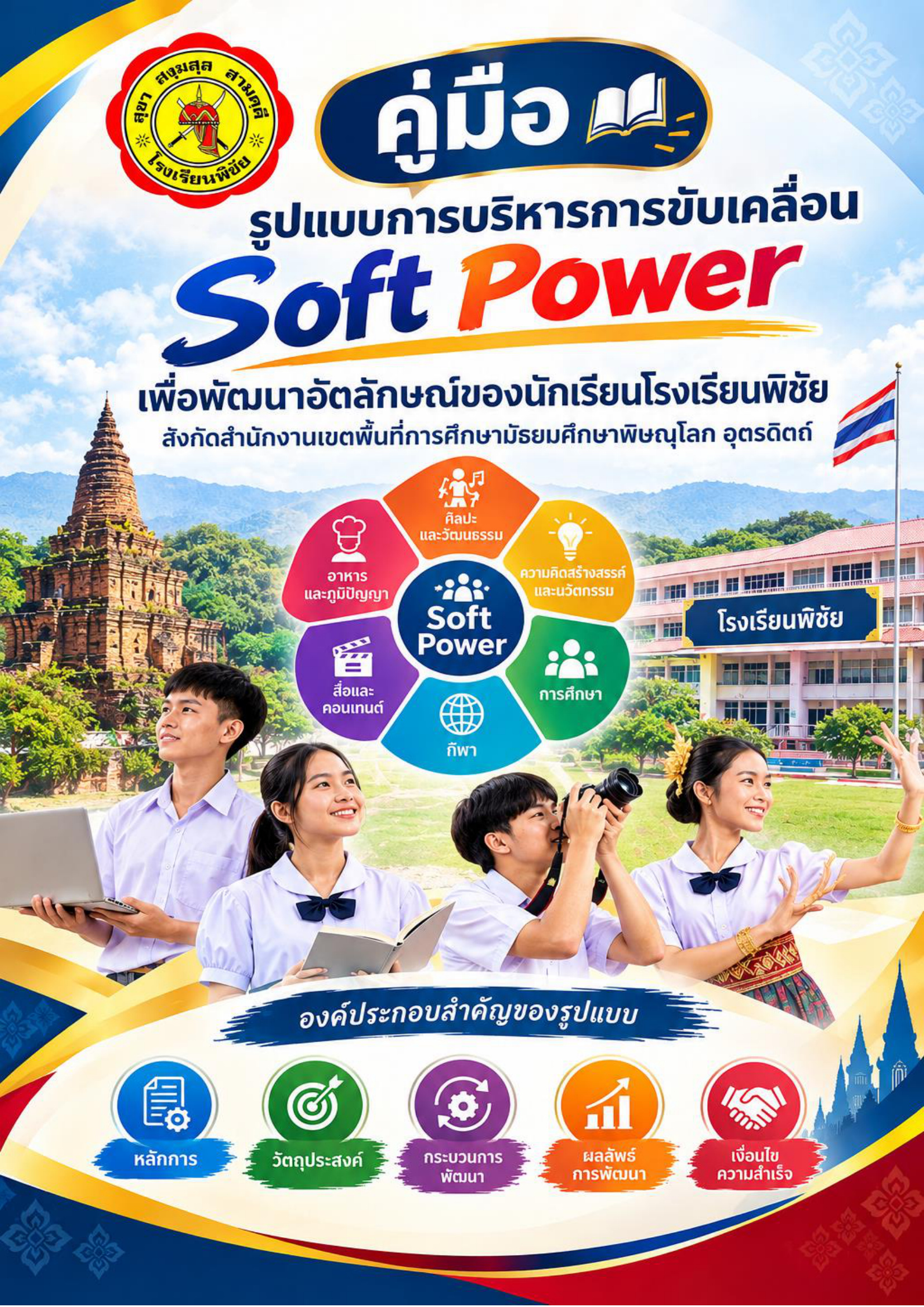 หน้าปกคู่มือ Soft Power